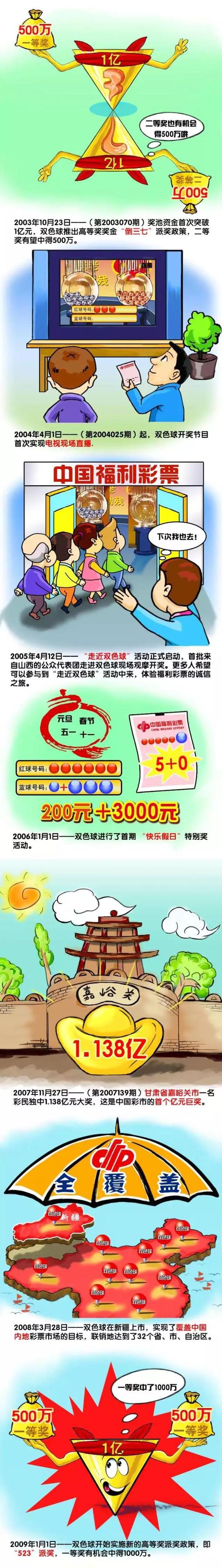 2021年，基耶利尼还跟随意大利国家队获得了当年欧洲杯冠军。